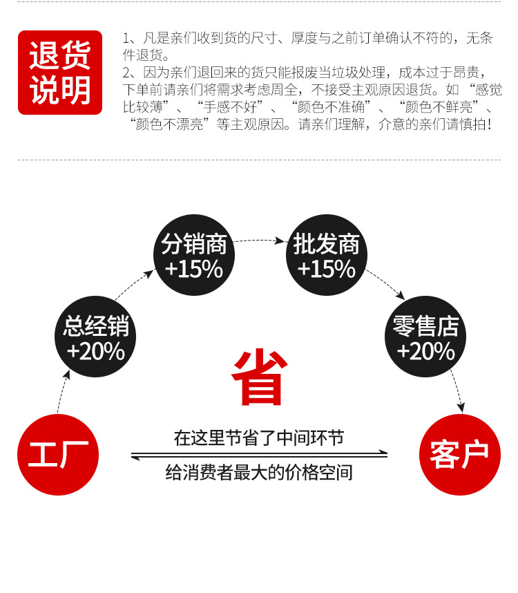 医院放射科储片袋 CR手提袋DR片CT片塑料袋骨科X光胶片袋详情13