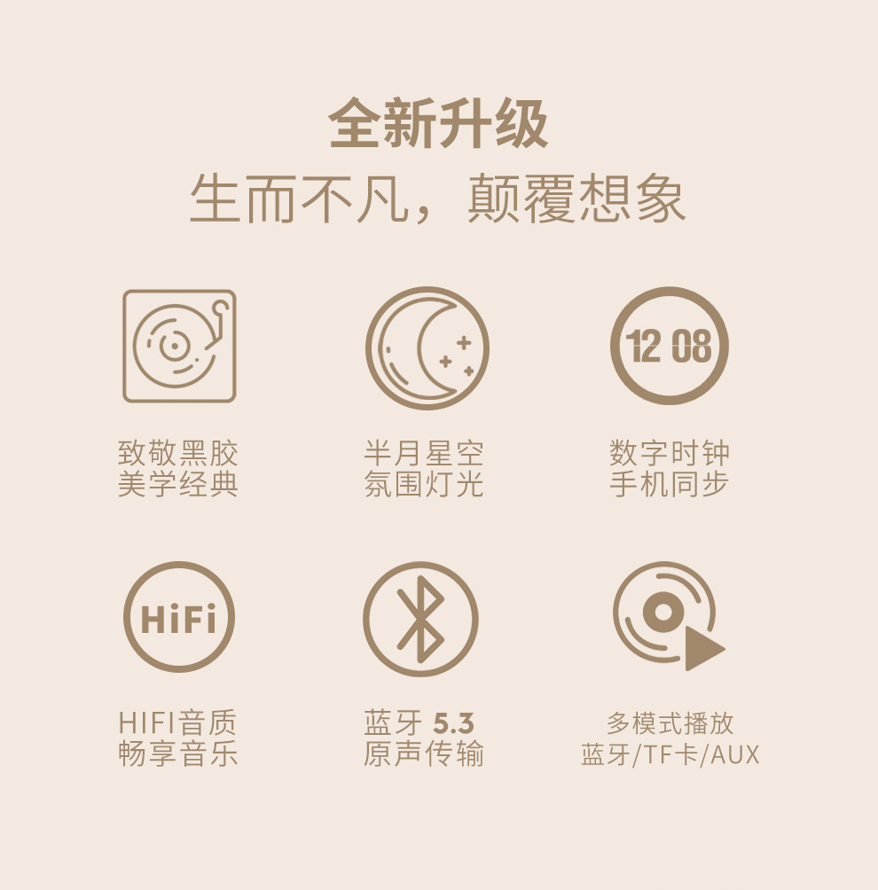 LAN Yue Bluetooth Speaker, home decor, wireless subwoofer, mini vinyl record, digital clock, Bluetooth speaker pic 2
