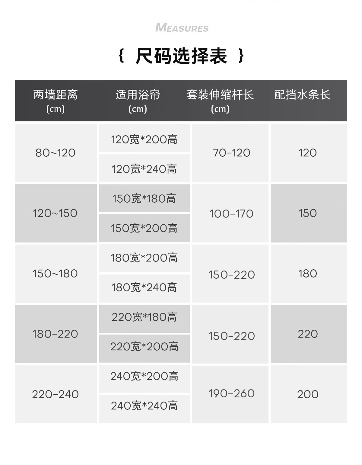 Bathroom folding shower curtain set, no need for drilling, invisible waterproof and anti-mold fabric curtain, bathroom partition, shower dry and wet separation pic 59