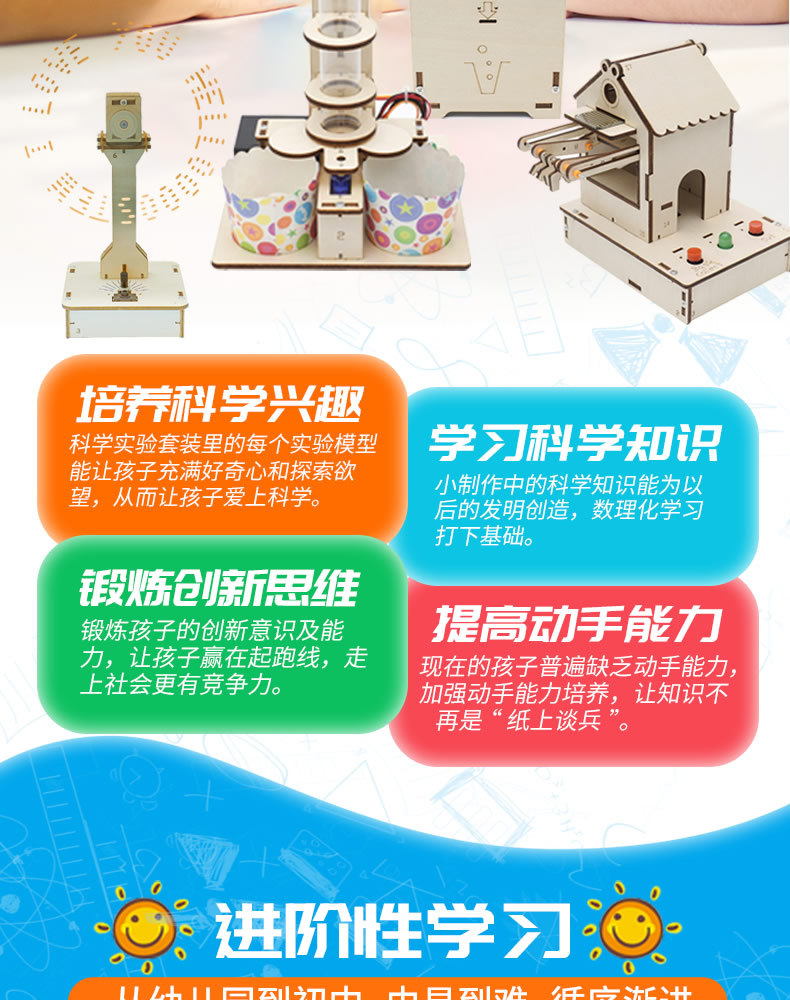 The HelloSTEM Youth Intelligent Programming Learning Kit is compatible with Arduino Uno robot programming development pic 7