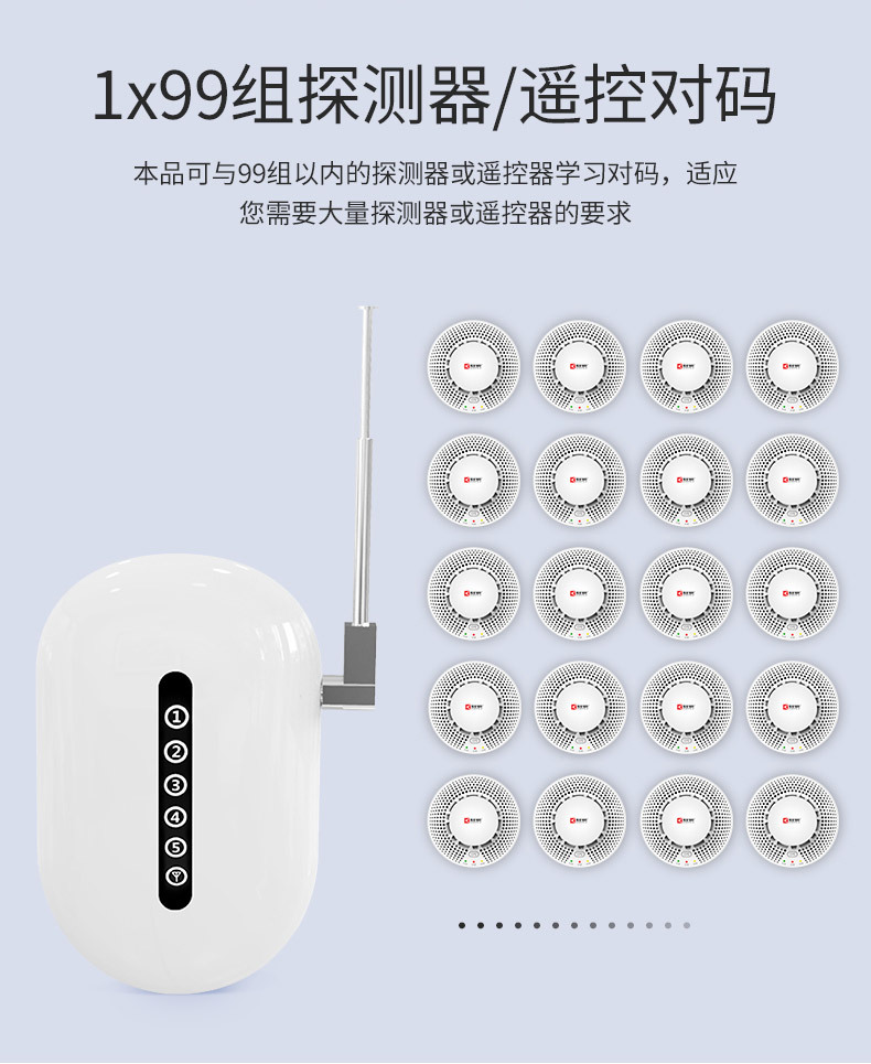 The Kerui 433 infrared frequency signal amplifier, infrared sensor door, magnetic door and window alarm main unit accepts amplification pic 8