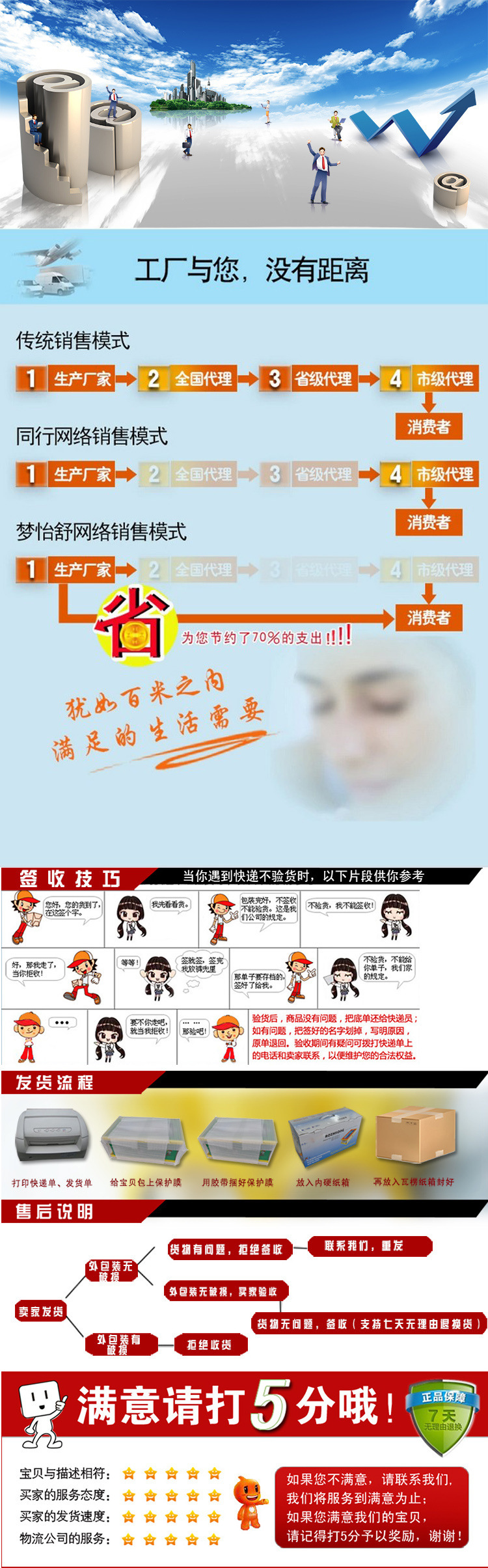 Factory direct sales of screw-type lamp caps and hanging lamp caps wholesale one-yuan store pic 7