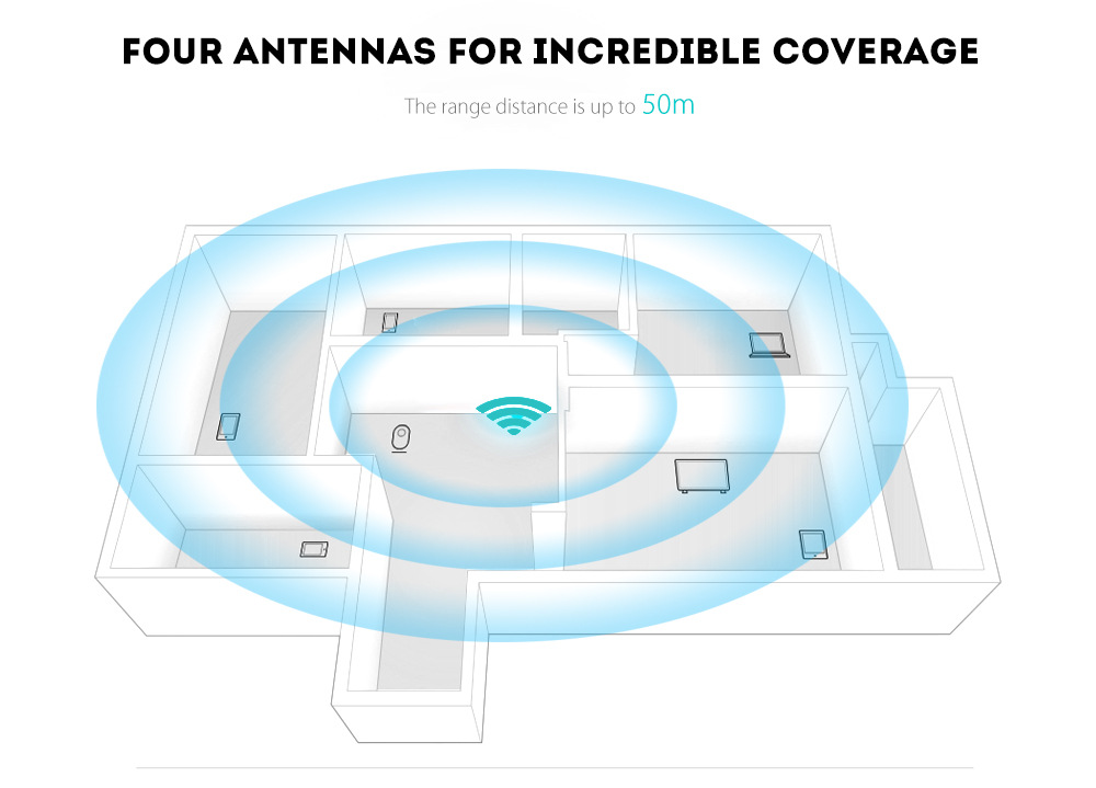 WR09网络中继器四天线信号放大器300M路由器扩展器wifi Repeater详情11