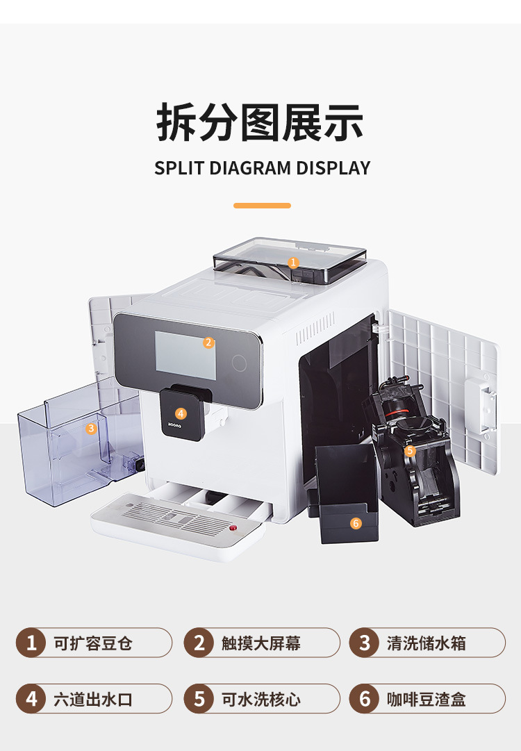 其它 全自动触摸屏商用咖啡机A10家用办公室意式美式奶泡一体机磨豆机 商用咖啡机／磨豆机详情16