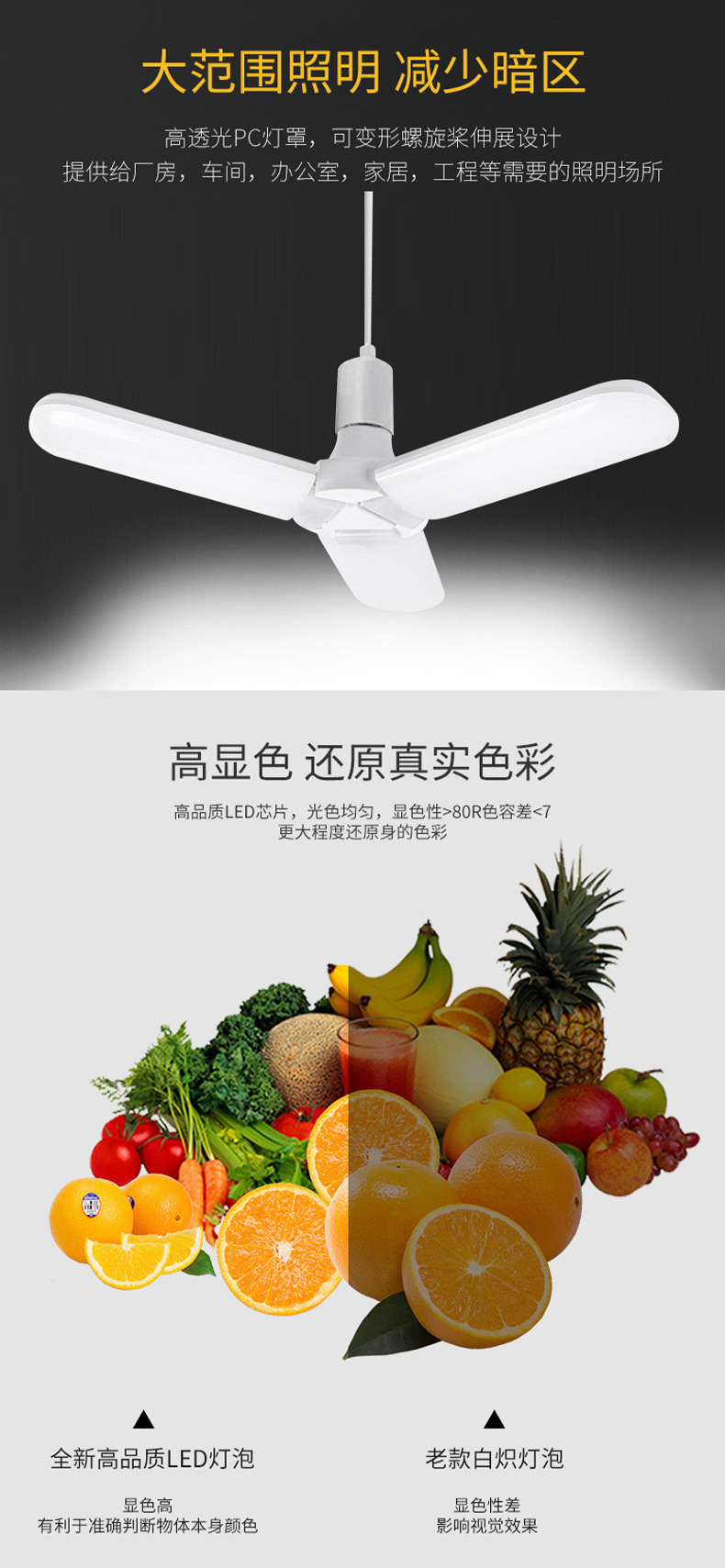 led fan light for dining room, bedroom and living room, 2024 new invisible multi-functional electric fan light with e27 screw-type lamp cap pic 3