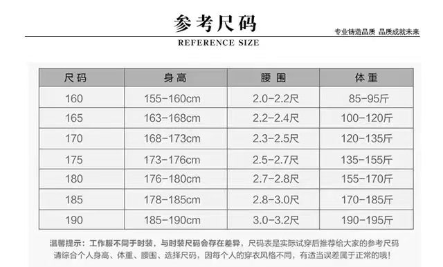 工作服裤子机修工厂搬运工装裤耐磨耐脏劳保裤春款秋冬款工装批发详情4