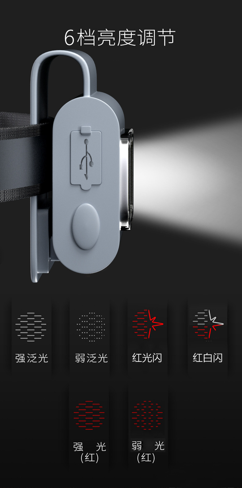 22 Cross-border New multi-functional magnetic TYPE-C charging portable clothes clip running COB silicone work headlamp pic 7