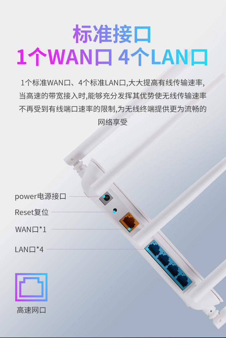 欣腾达双频5G千兆路由器家用高速wifi穿墙王信号wi-fi覆盖宽带详情3