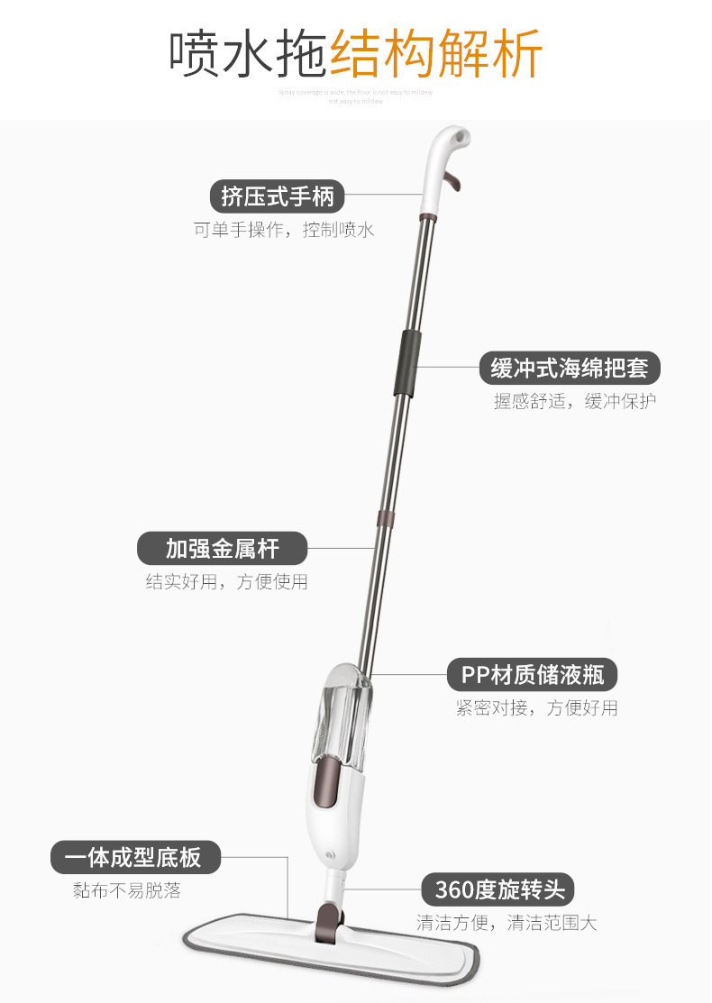 跨境喷水喷雾拖把 干湿两用旋转平板 家用免手洗一拖净 拖地神器配备铲子 功能全面清洁利器详情11