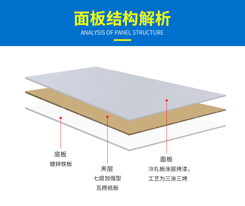 H型双面翻转白板 移动白板支架式带轮直播培训双面会议室推拉白版详情7