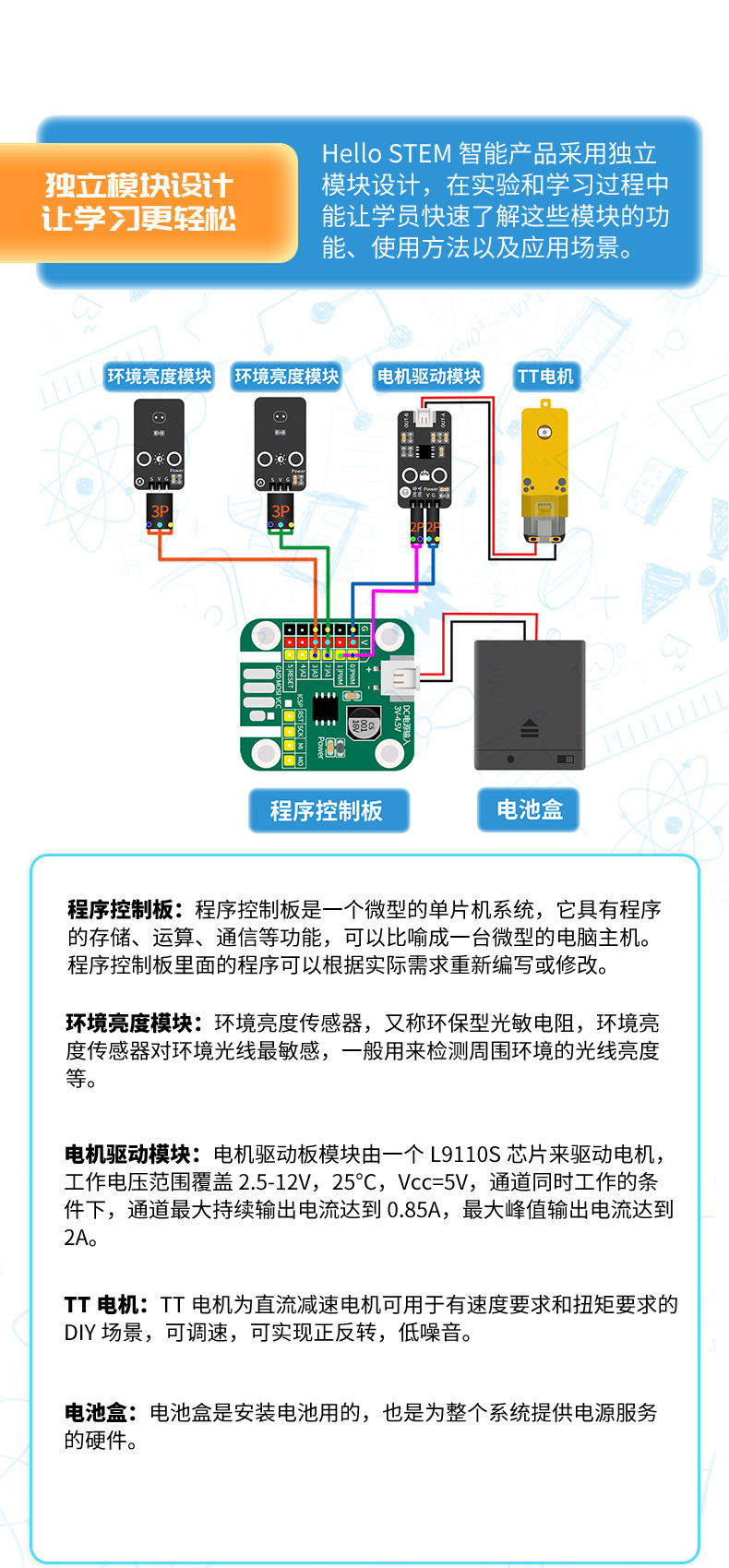 DIY technology technologies делает небольшие ручной работы по изготовлению фоторецепторов, в которых стем обучает детей программам для обучения pic 12
