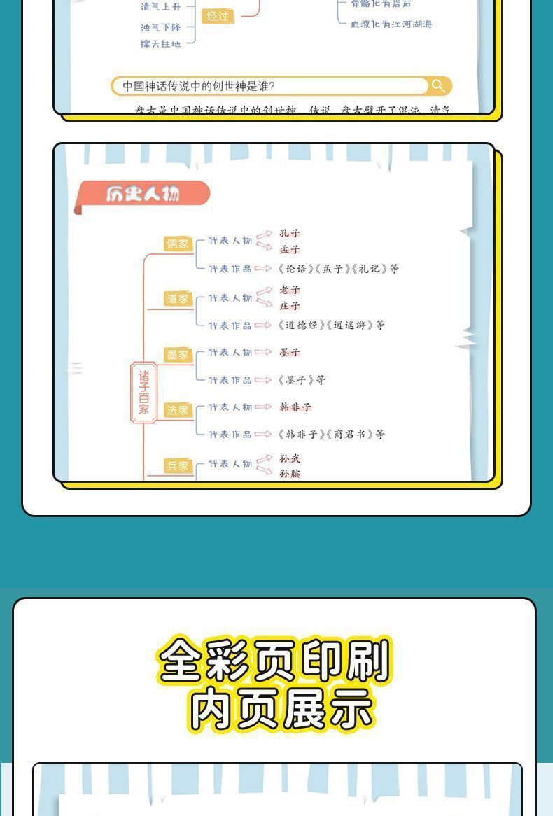 漫画中华文化1000问中国文化常识一千问古代小学生必背大百科全书详情14