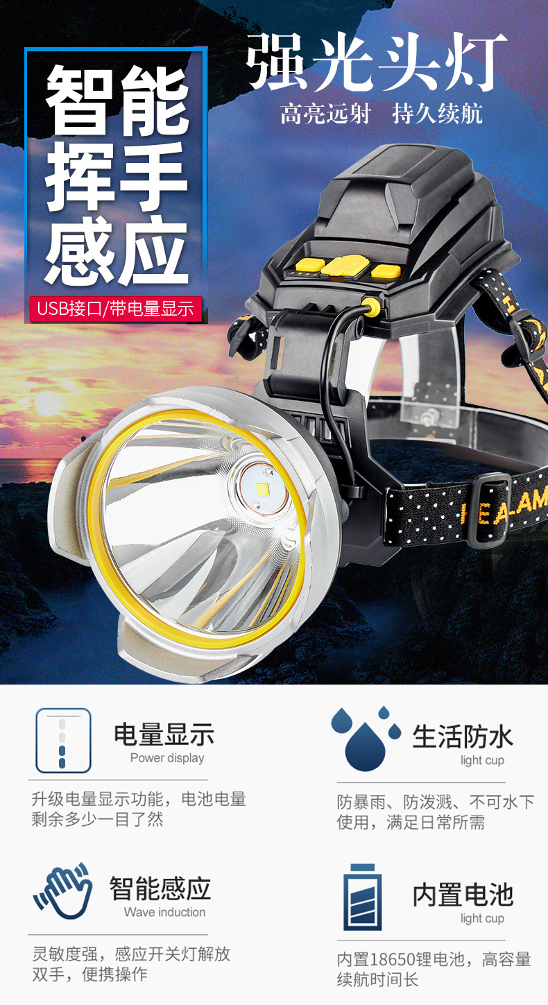 新款跨境强光远射LED头灯夜钓USB充电感应头戴式露营骑行厂家批发详情1