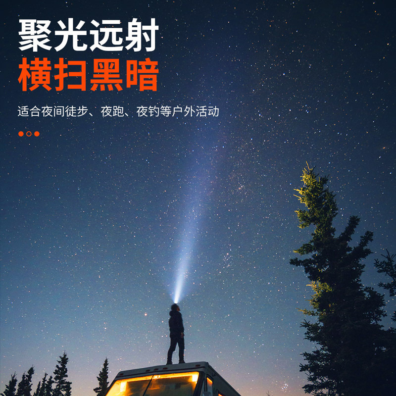 户外新款多功能cob头戴灯旋转调节挥手感应强光头灯批发详情5