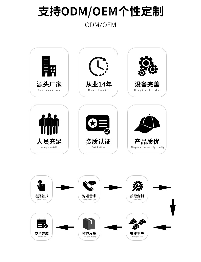 纯棉渔夫帽印logo户外登山亲子水桶帽子男纯色光板纯棉盆帽女批发详情19