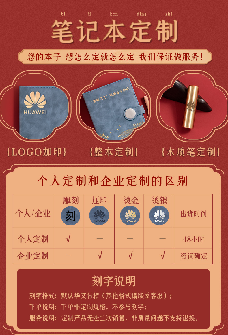 China moda vintage wenchuang soft cover notepad regala un regalo caja de regalo set diario A5 notebook puede ser añadido pic 13