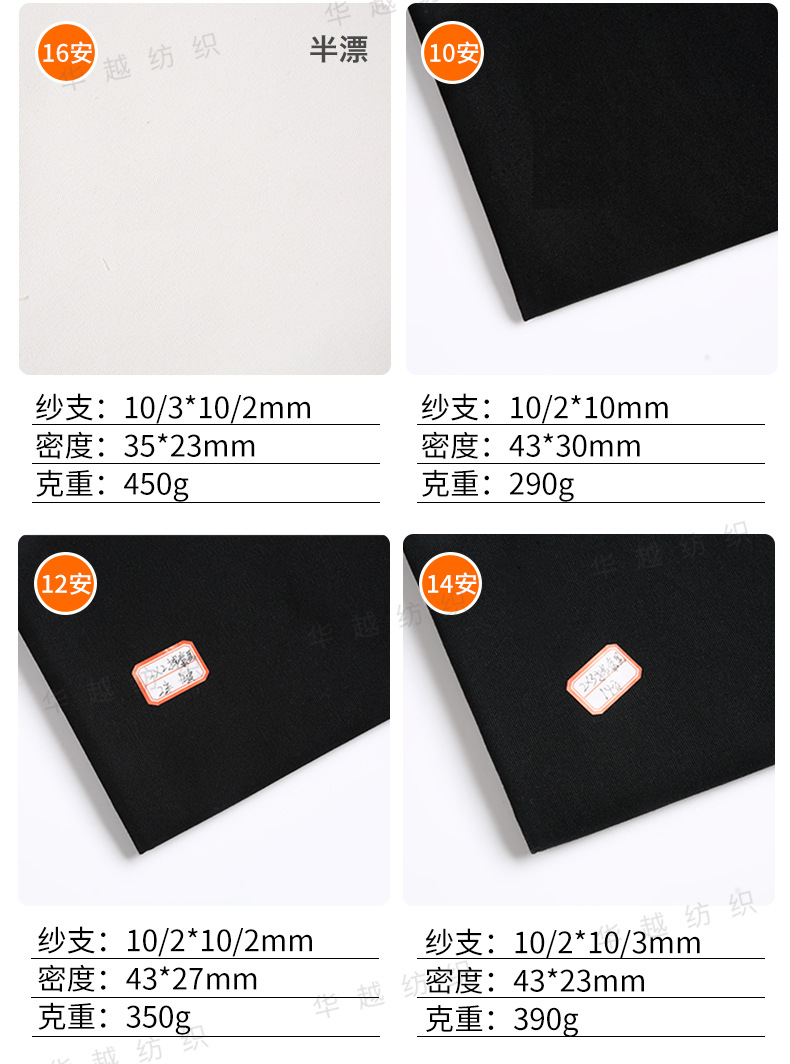 10-ampere and 12-ampere polyester-cotton canvas fabric, shoe material, grey fabric, natural white bleached black, all-polyester fabric, luggage, sofa cushions pic 21