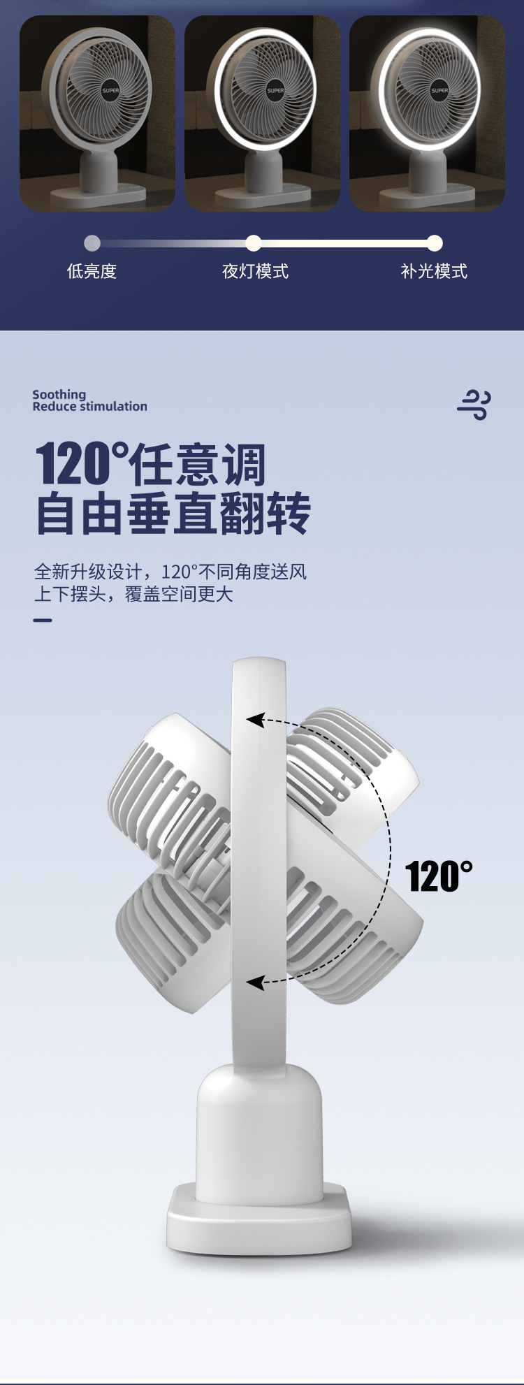 新款桌面小风扇迷你便携充电大风力usb家用台式风扇礼品一件代发详情6