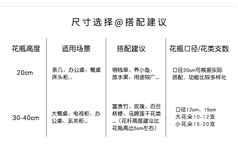 宇行玻璃北欧彩色玻璃花瓶客厅百合花玫瑰水养水培花插餐桌装饰摆件水晶花瓶详情6