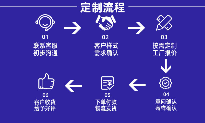 星球鼠标垫厂家星空 太阳系定 制个性桌垫游戏跨境电商EABY亚马逊详情10