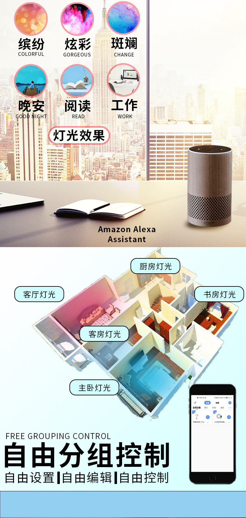 WiFi Smart variable light bulb, Alexa voice control, RGBCW dimming and color-adjusting bulb, graffiti Smart Life pic 3