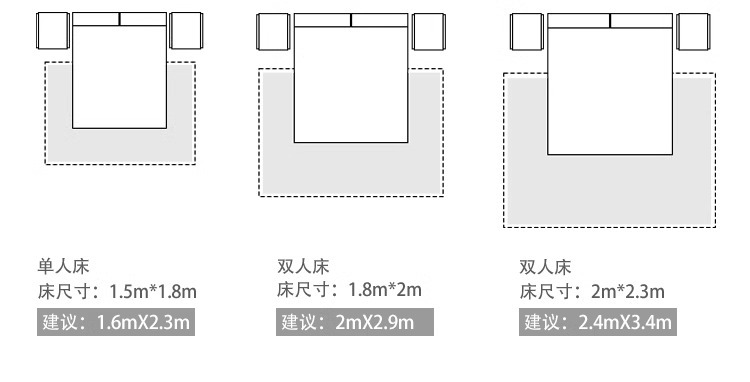 可机洗地毯客厅2024新款秋冬卧室水洗房间床边茶几地垫免洗可擦详情49