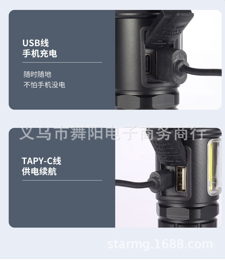 Новый белый лазер с ультраярким зумом, тактический фонарь USB, заряжающий наружный осветительный фонарь COB pic 16