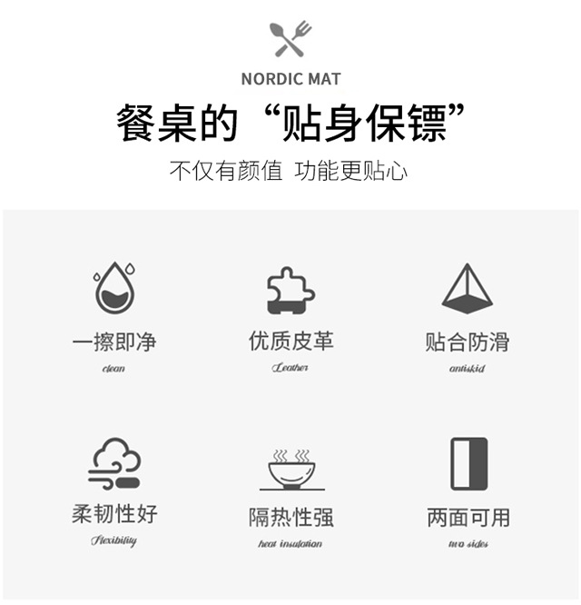 Creative Nordic-style square anti-slip bottom leather placemats, waterproof and oil-proof Western-style heat insulation pads, household heat-resistant pads pic 2