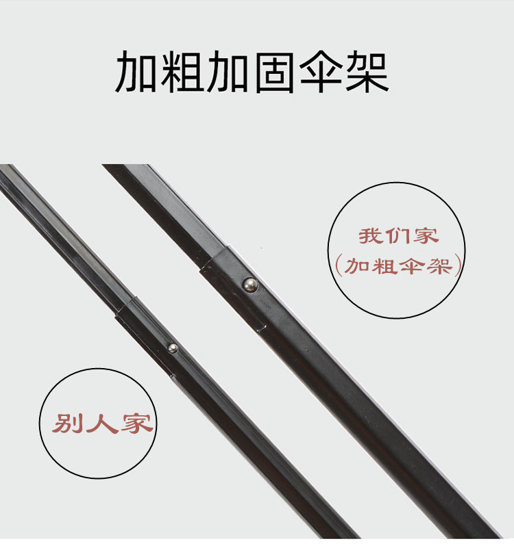 Umbrella advertisement, logo printed on the umbrella, three-fold thick black rubber, fully automatic sun protection umbrella, all-weather umbrella, folding sunshade umbrella pic 10