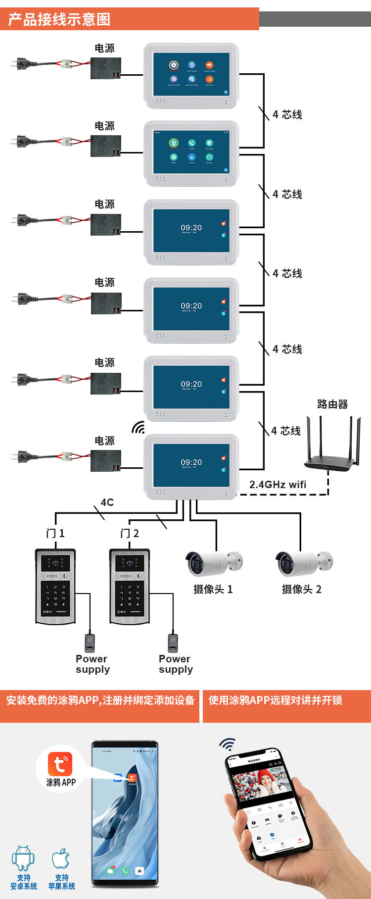 1080PWiFi smart video doorbell, high-definition electronic video doorbell, video intercom exit doorbell pic 11