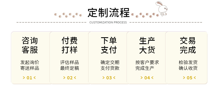 2024春夏韩国童装婴儿连体衣男女宝宝印花三角爬服婴童哈衣包屁衣详情3