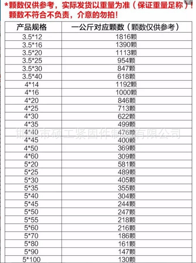Factory direct sales of high-strength self-tapping screws, flat head cross self-tapping wood screws, fiberboard nails, countersunk quick screws pic 3