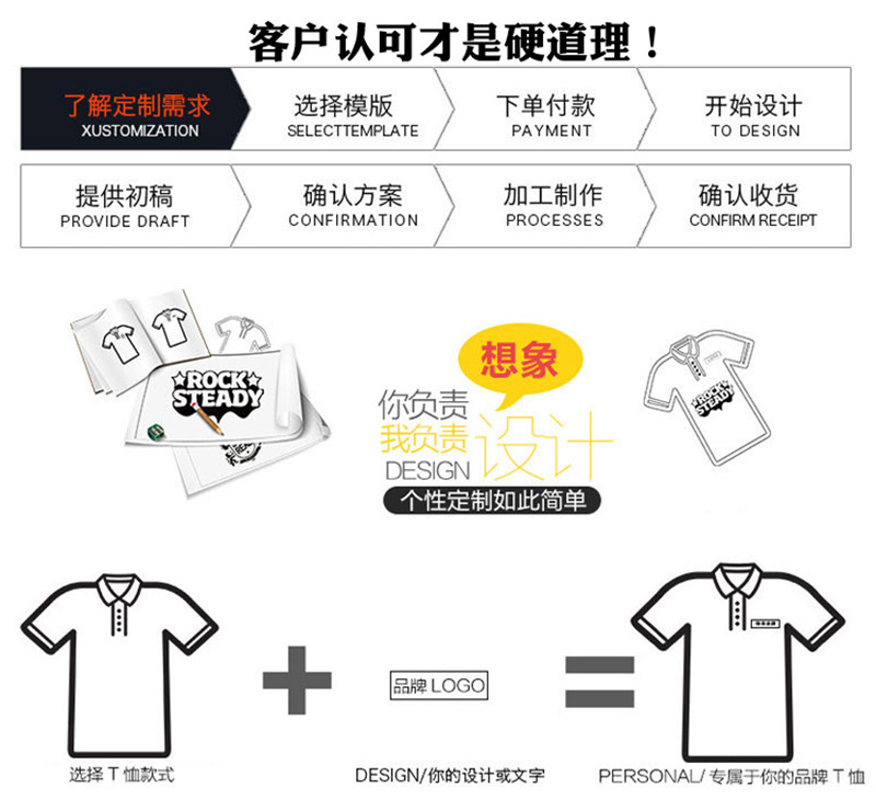 夏季新款圆领短袖T恤 广告衫印字文化衫 速干工作服定制logo 外贸优质印字图T恤详情8