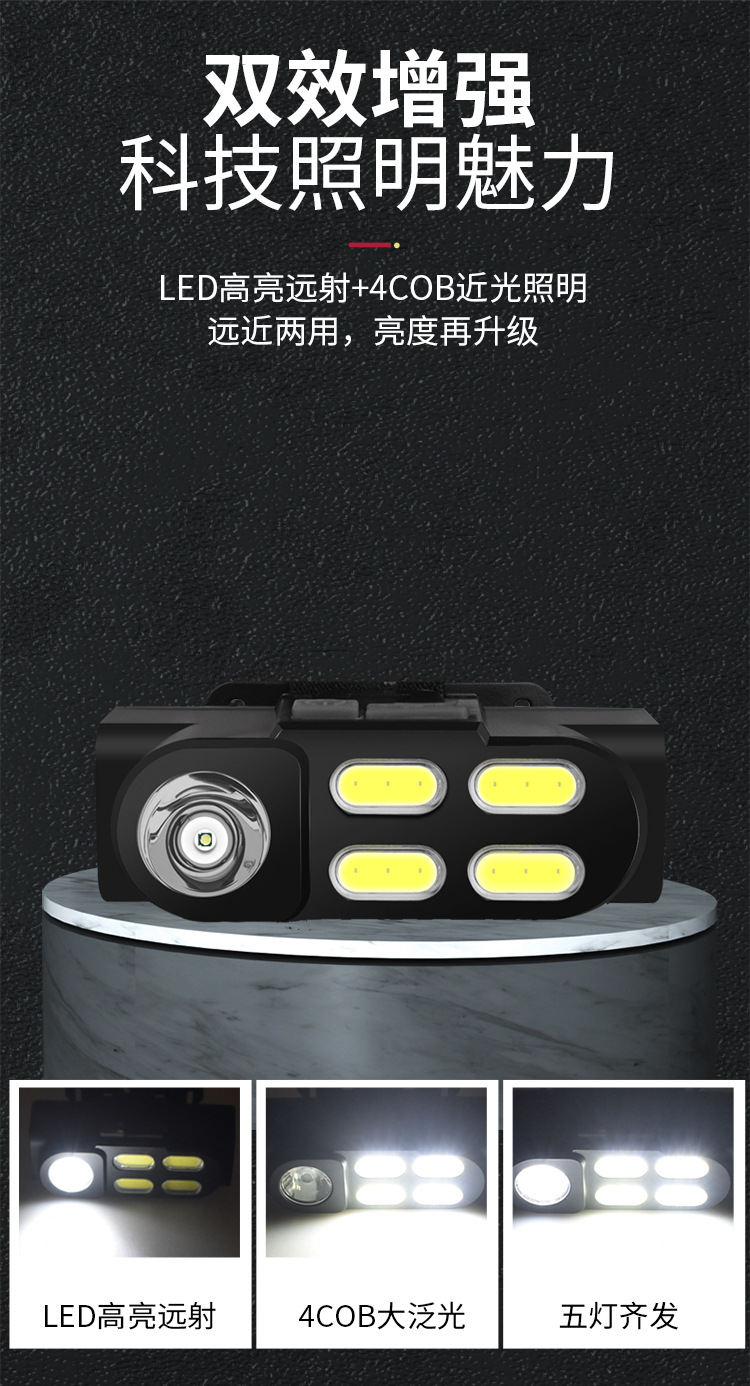 跨境新款XPE+COB头灯 USB充电塑料LED强光头灯 夜跑露营钓鱼头灯详情3