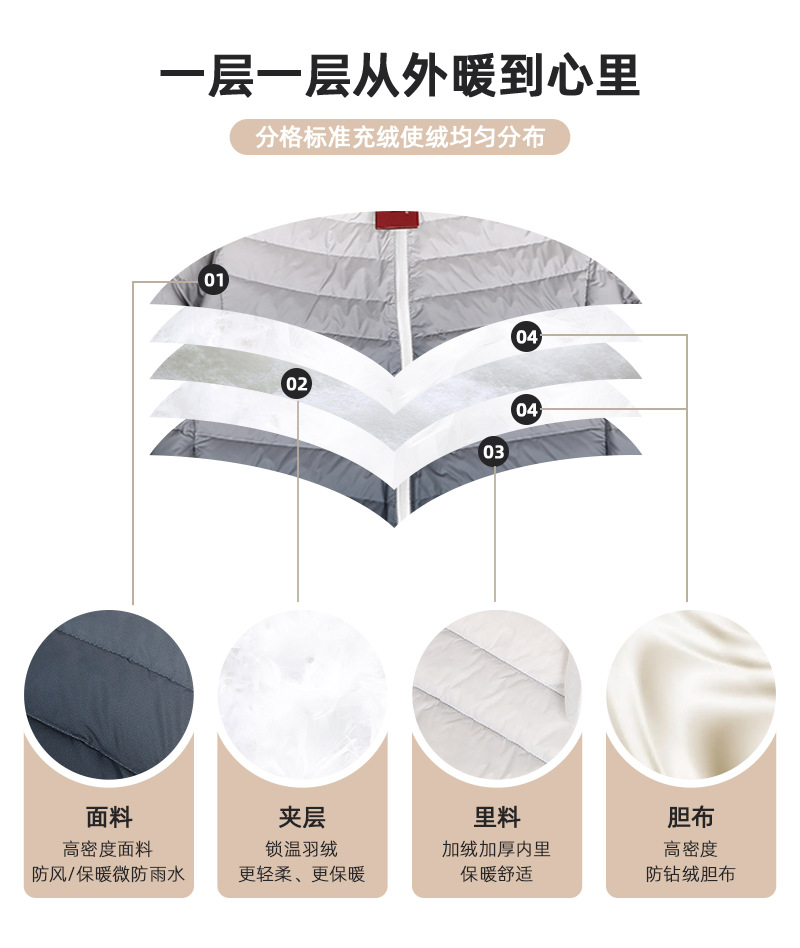 Winter gradient color down jacket, Korean-style fashionable hooded white duck down warm and fashionable down jacket pic 5