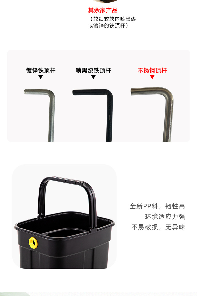 方形脚踩垃圾桶 家用厨房卫生间不锈钢带盖脚踏式垃圾桶详情20