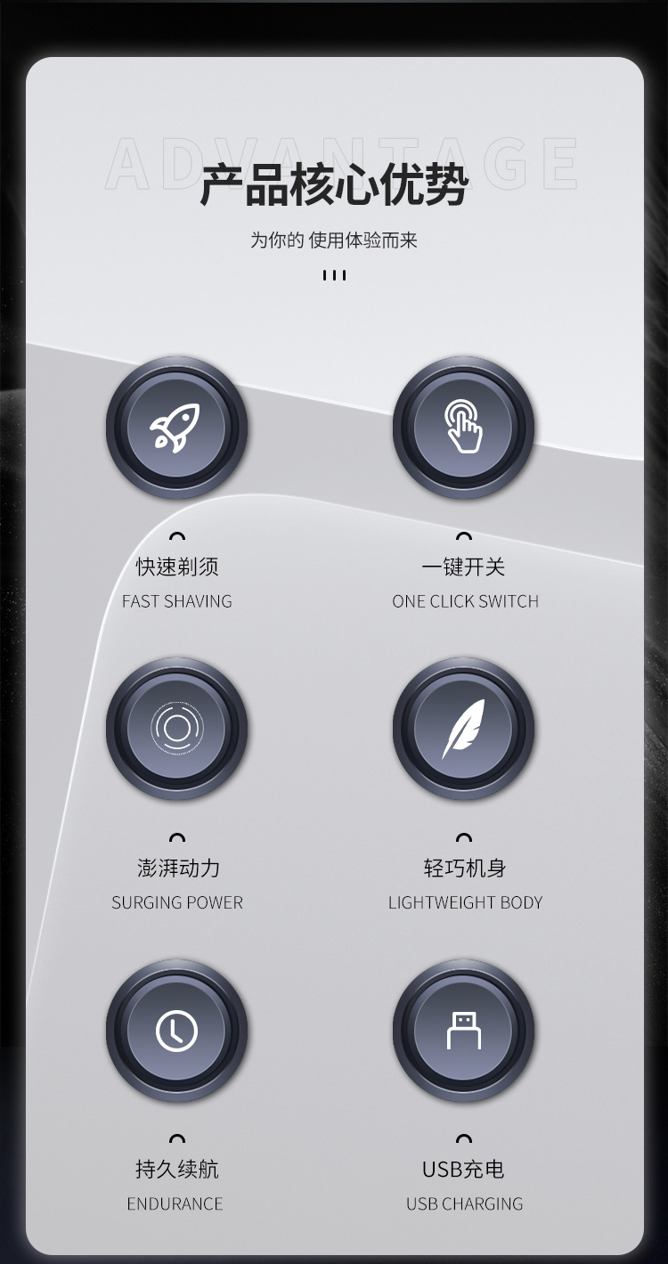 科美/KEMEI新款电动剃须刀 LCD智能屏迷你便携防夹须充电式刮胡刀KM-TX15详情3