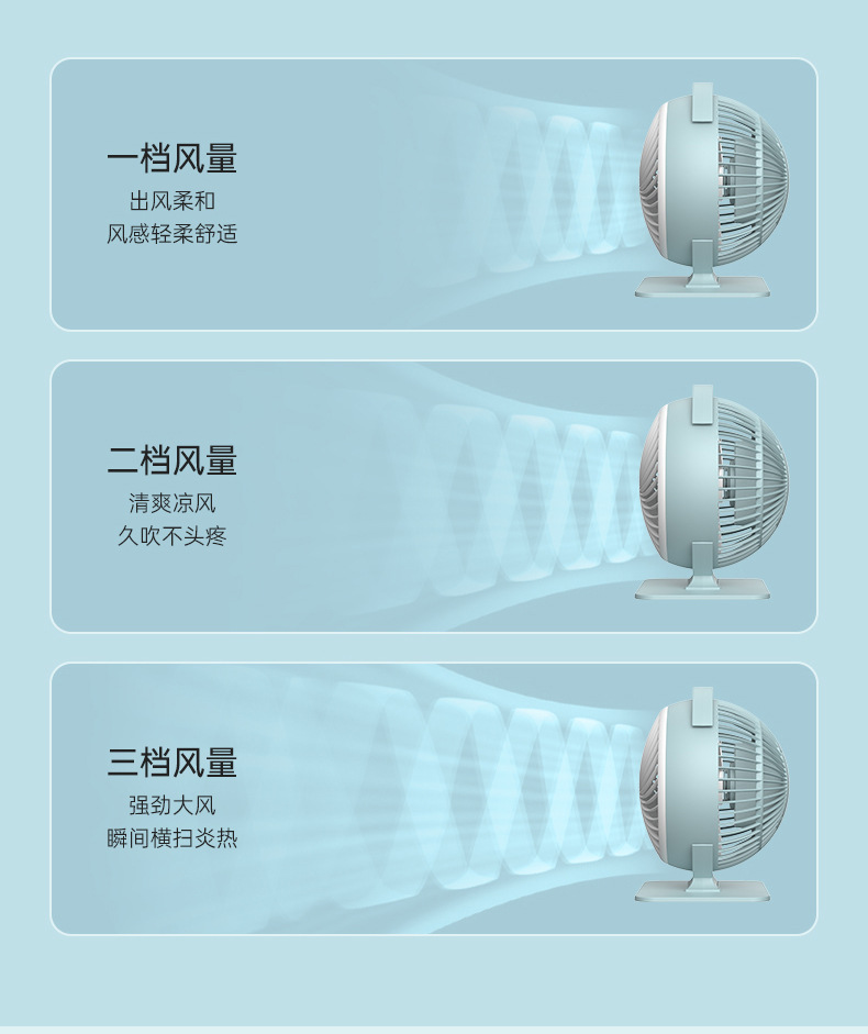 新款台式风扇迷你便携充电USB家用宿舍大风力办公室静音礼品0822详情9