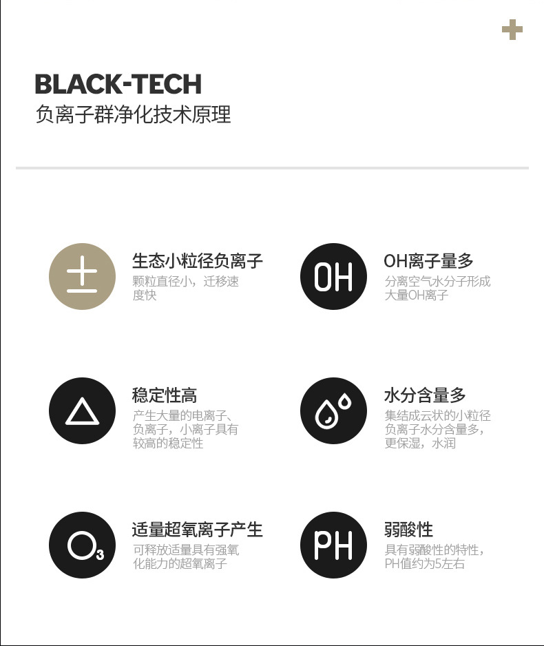 Car air purifier, negative ion household air purifier, solar air purifier gift box set pic 5