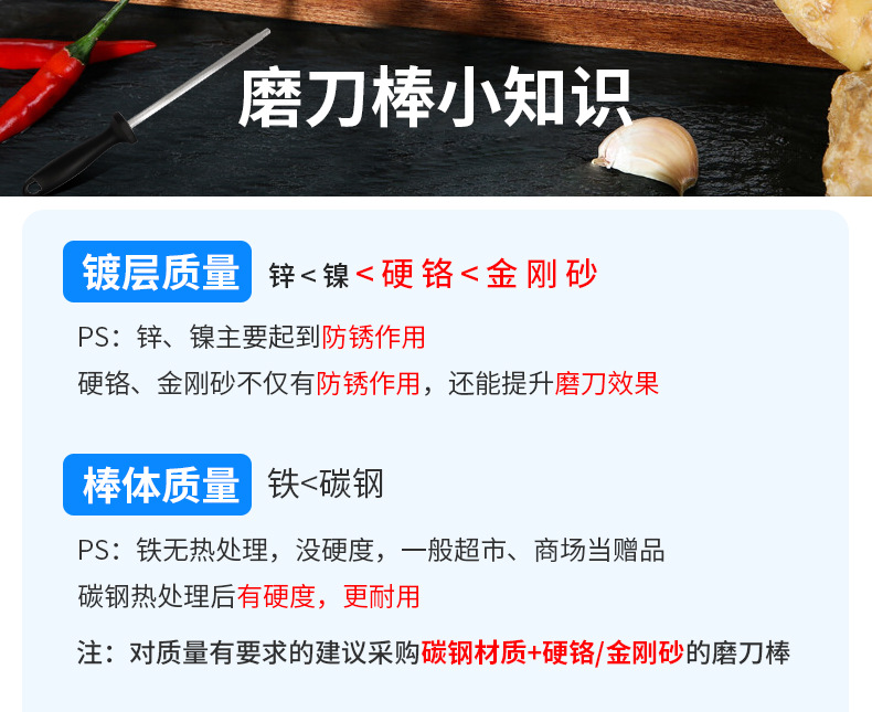 工厂大方柄金刚砂磨刀棒 碳钢磨刀器家用商用 便携家用厨具磨刀石详情1
