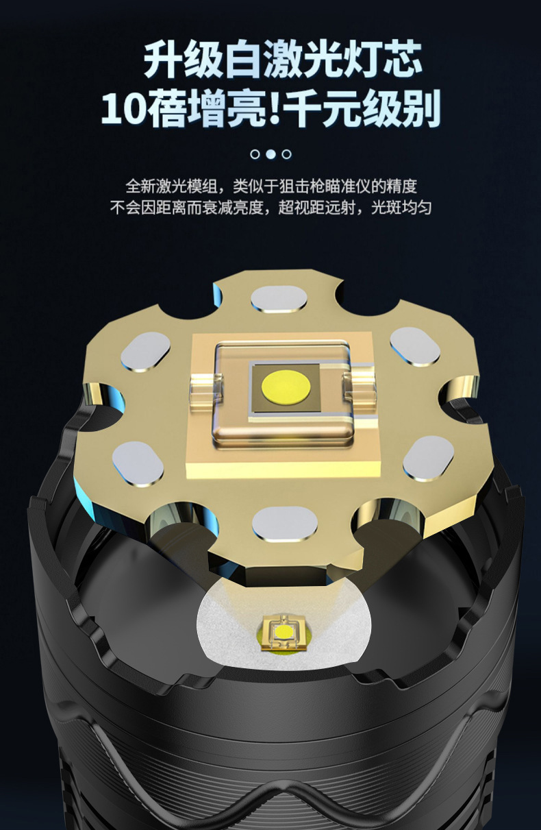 跨境爆款手电筒强光长续航usb充电户外照明白激光手电带cob工作灯详情2