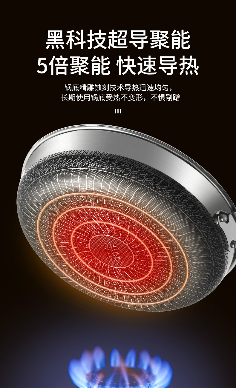 Customized new type of flat pan, 316 stainless steel non-stick pan, tourmaline deep frying pan, household steak frying pan, egg frying pan pic 9