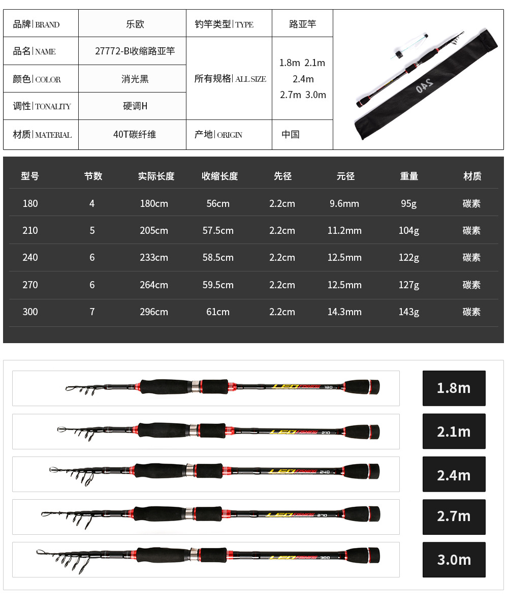 27772 LEO/ Leou [Retractable Lull Rod] Portable short-section retractable sea fishing rod and fishing gear wholesale export pic 14