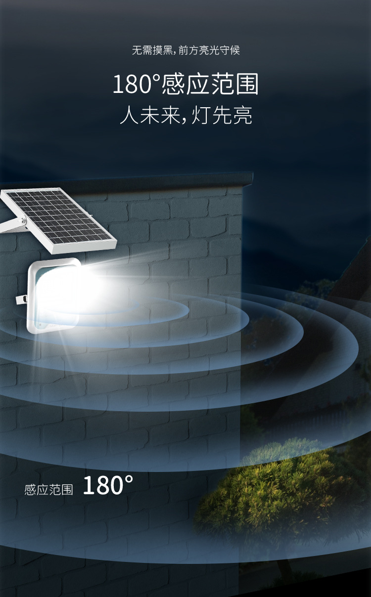 户外道路照明太阳能人体感应灯防水太阳能庭院灯投光灯墙壁草坪灯详情4