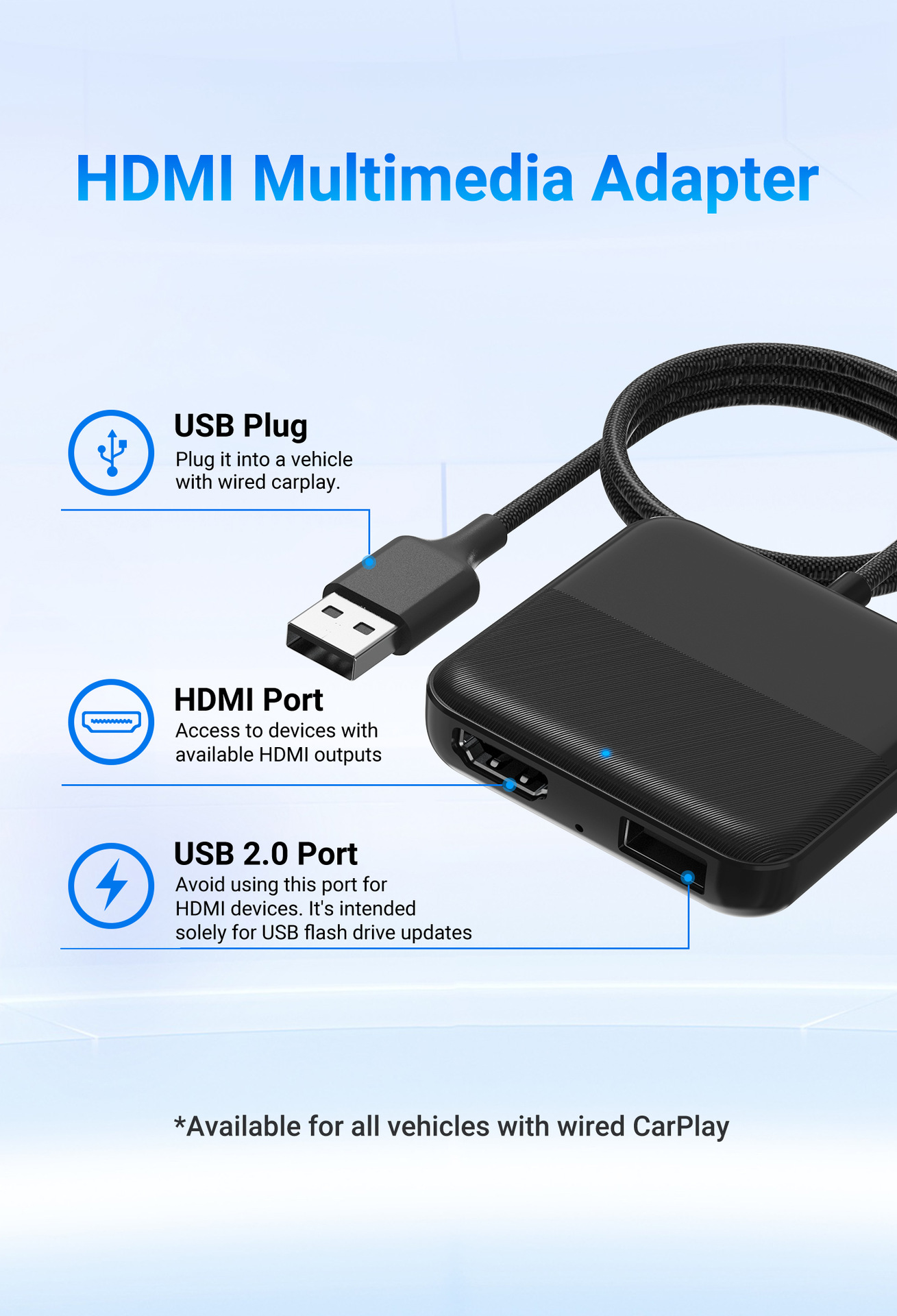 New product CA361 in-car carplay screen Projector tv box TV Box hdmi converter pic 2