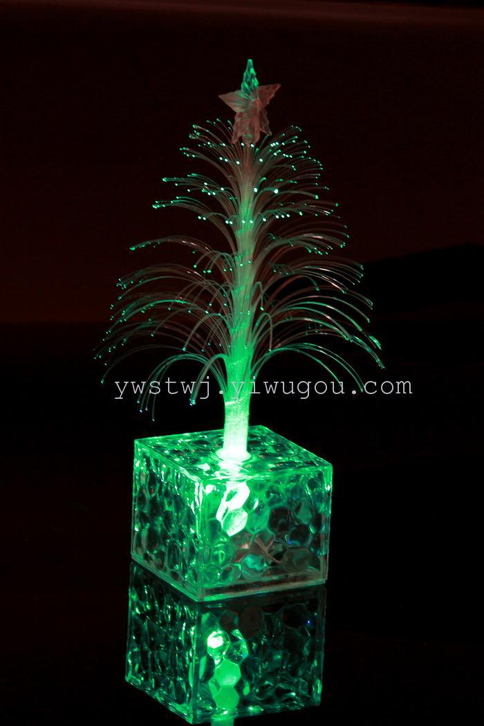 2bbec29ceccdbea3ac5ffd33cbcf7e