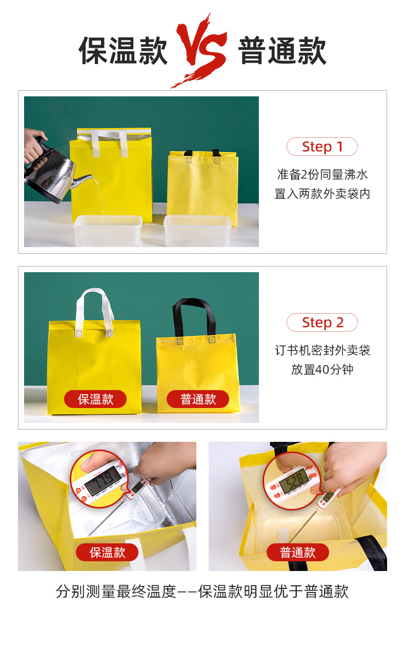 Wholesale and customization of non-woven fabric insulated bags, milk tea takeout packaging bags, catering bags, laminated non-woven fabric bags, handbags pic 5