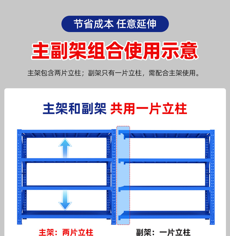 货架加厚仓库货架五金库房储物架可调节多层置物架重型仓储展示架详情8