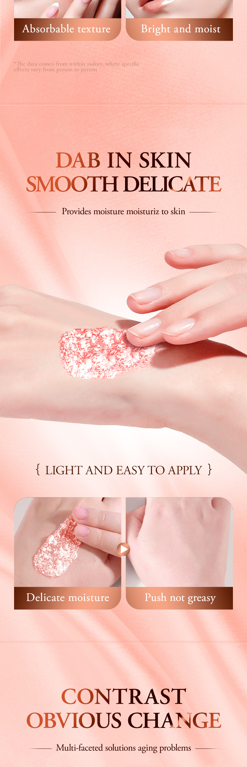 SADOER Ganoderma lucidum Dragon Blood Face Cream is exclusively for cross-border export pic 21