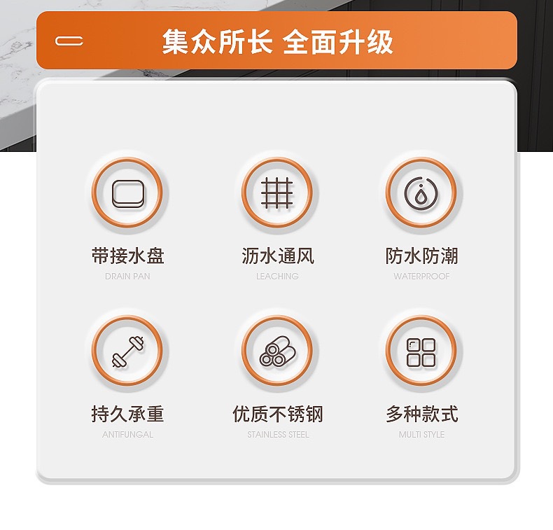 跨境水槽沥水架洗洁精海绵抹布架厨房置物沥水钢丝球洗碗池收纳架详情2